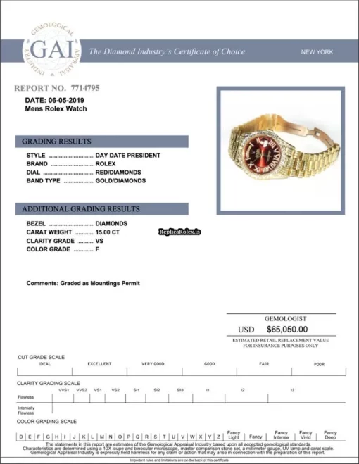 Swiss Copy Rolex Day-date Self Winding Automatic 36mm Yellow Gold Case Mens/unisex Watch - Image 2
