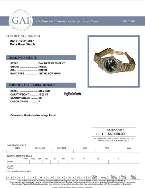 Appealing Replica Rolex Day-date Self Winding Automatic 36mm Yellow Gold Case Mens/unisex Watch - Image 2