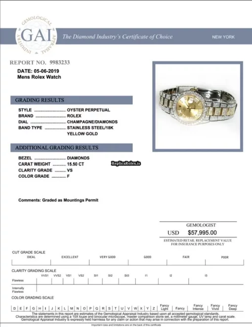 Pleasing Replica Rolex Datejust Self Winding Automatic 36mm Gold/steel Case Mens/unisex Watch - Image 2