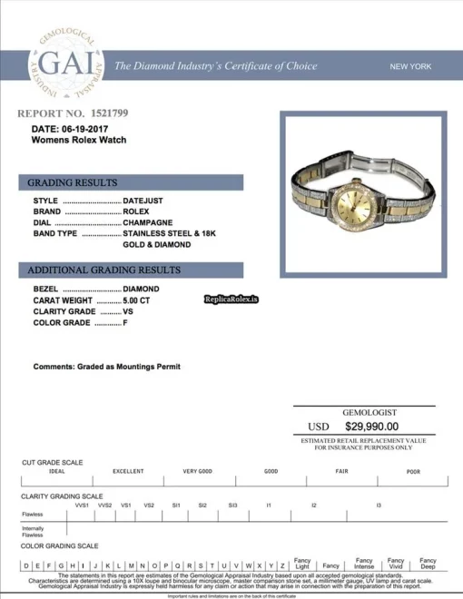 Unique Replica Rolex Oyster Perpetual Date Self Winding Automatic 26mm Gold/steel Case Womens Watch - Image 2