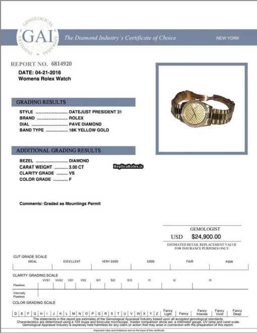 Pleasing Replicas Rolex Datejust Self Winding Automatic 31mm Yellow Gold Case Womens Watch - Image 2