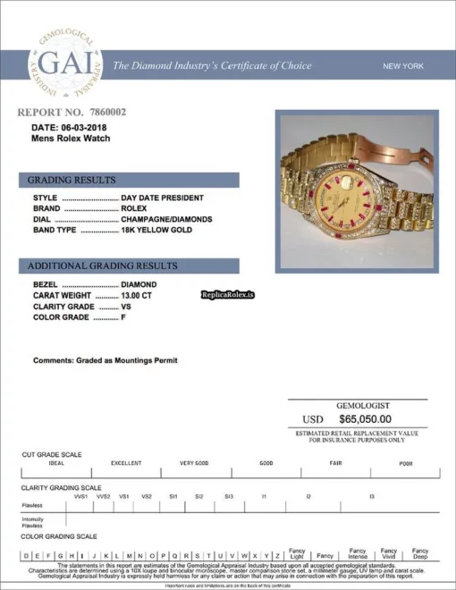Excellent Fake Rolex Day-date Self Winding Automatic 36mm Yellow Gold Case Mens/unisex Watch - Image 2