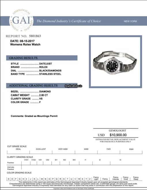 Excellent Fake Rolex Datejust Self Winding Automatic 26mm Steel Case Womens Watch - Image 2