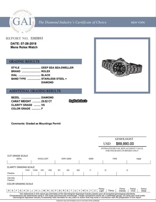 Luxury Replica Rolex Sea-dweller Deepsea Self Winding Automatic 44mm Steel Case Mens/unisex Watch - Image 2